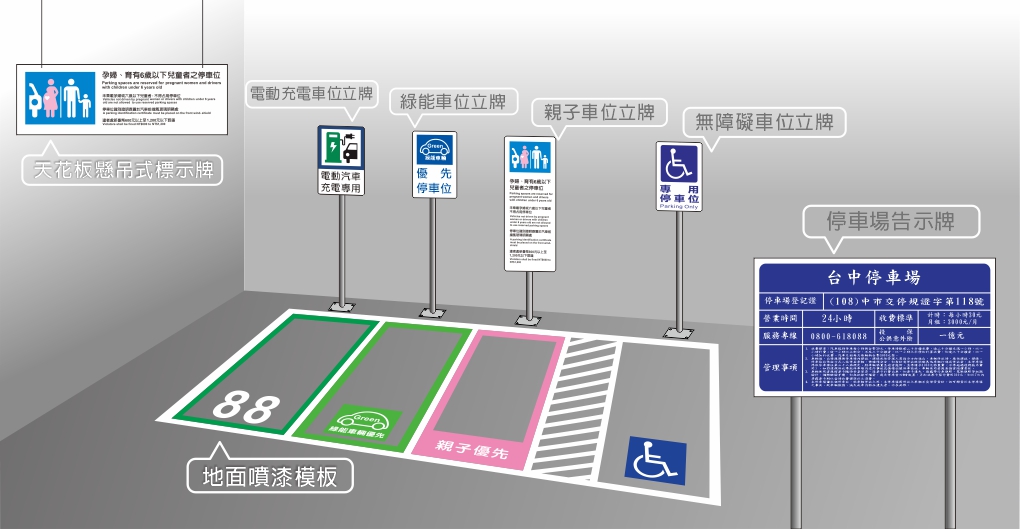 停車場標示牌 之所有營業項目..